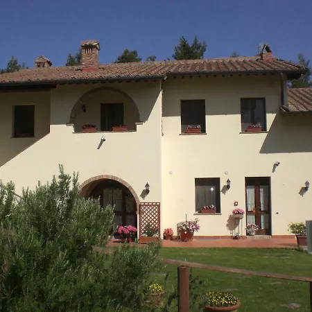 Santa Barbara Farmház